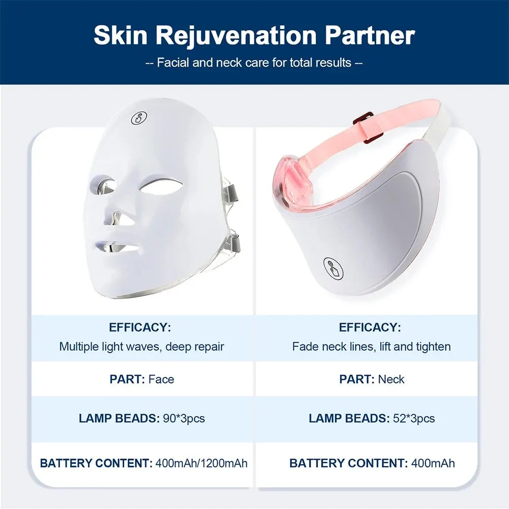 7-Color LED Light Therapy Facial Mask – Full Spectrum Skin Rejuvenation